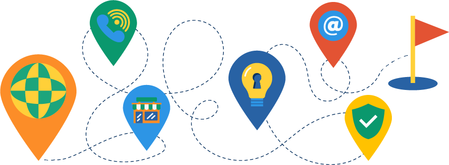 An abstract map depicting a business journey with stops at website, storefront, idea, email, and more.